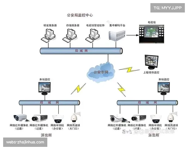 多家俱乐部计划在夏季升级主场摄像系统，以获取更优比赛视频分析素材。